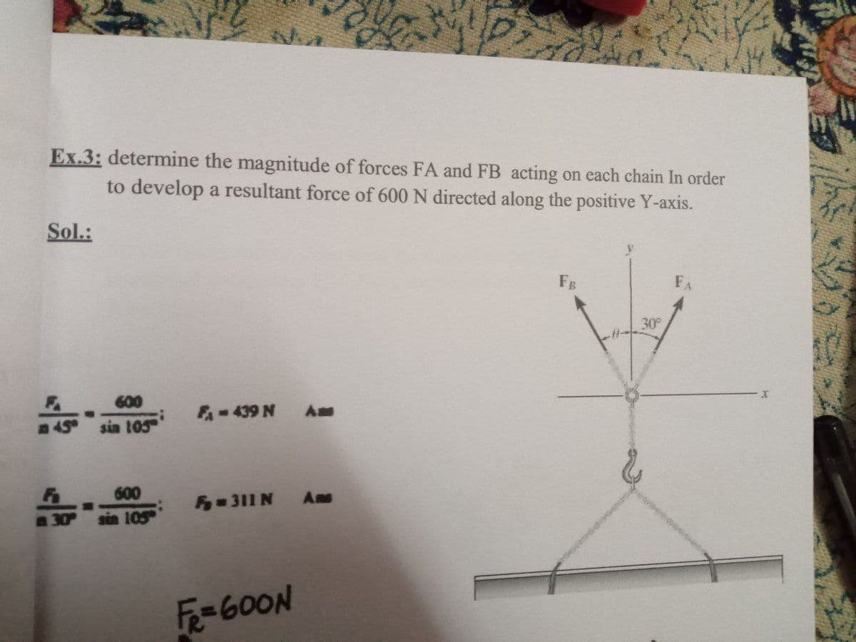Ex.3: determine the magnitude of forces FA and FB acting on each chain In order
to develop a resultant force of 600 N directed along the positive Y-axis.
Sol.:
y
FA
30
600
F- 439 N
Aas
a 45 sia 105
600
F 311 N
Ams
105
-60ON
