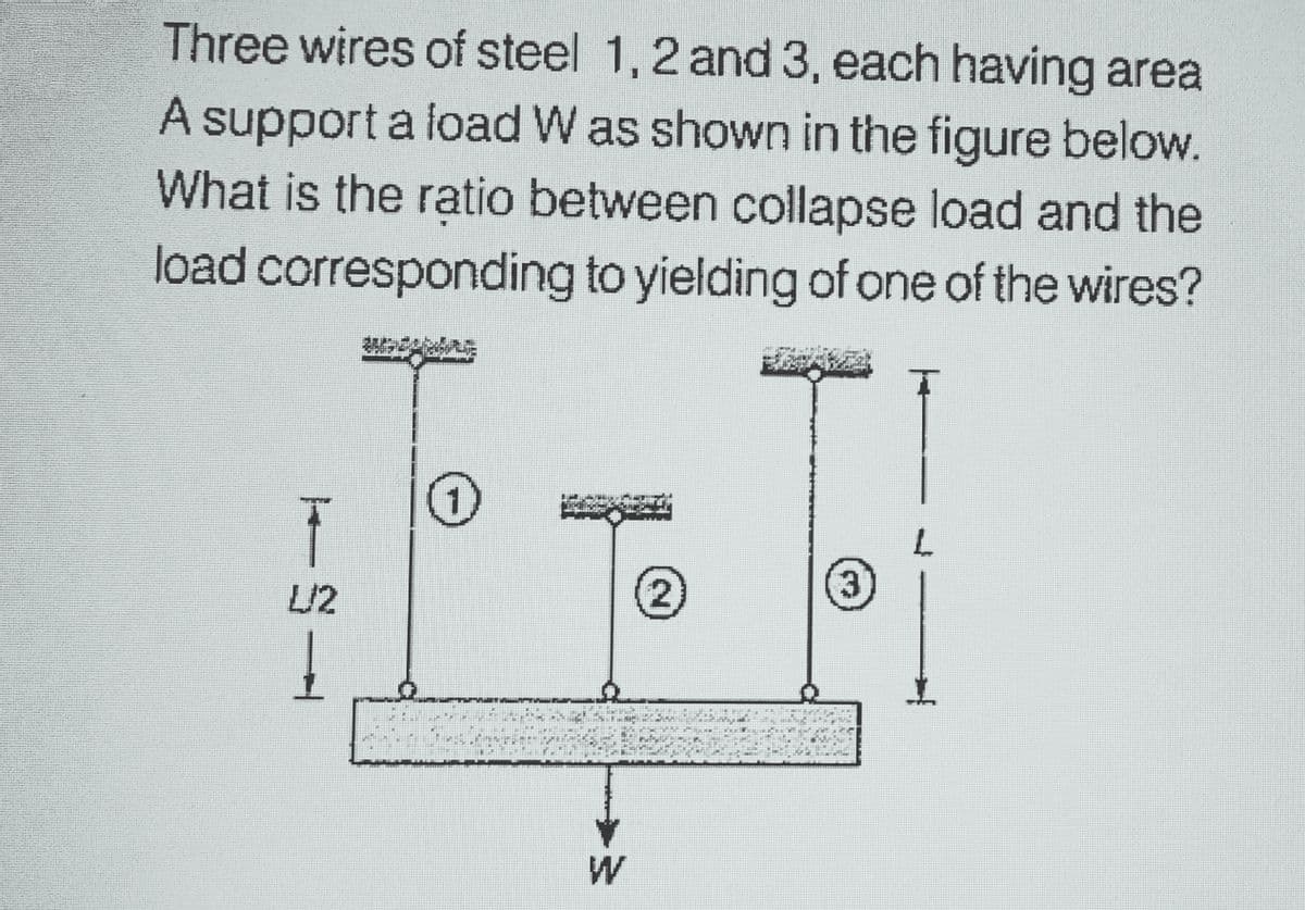 Three wires of steel 1, 2 and 3, each having area
A support a load W as shown in the figure below.
What is the ratio between collapse load and the
load corresponding to yielding of one of the wires?
Blép
(1)
L/2
(2)
1
W
3
———
L