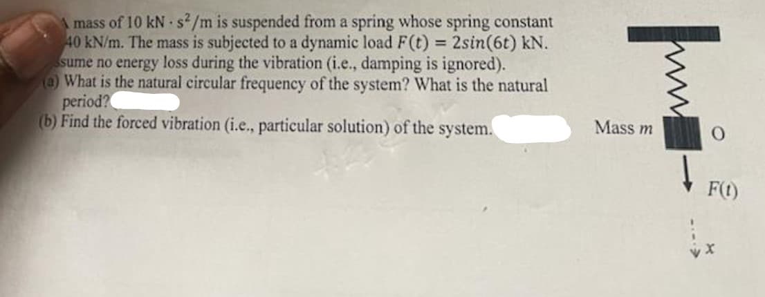 A mass of 10 kN s²/m is suspended from a spring whose spring constant
40 kN/m. The mass is subjected to a dynamic load F(t) = 2sin (6t) kN.
sume no energy loss during the vibration (i.e., damping is ignored).
(a) What is the natural circular frequency of the system? What is the natural
period?
(b) Find the forced vibration (i.e., particular solution) of the system.
Mass m
www
F(t)