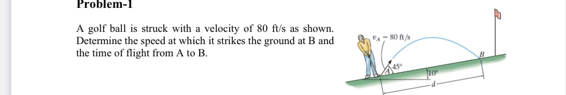 Problem-1
A golf ball is struck with a velocity of 80 ft/s as shown.
Determine the speed at which it strikes the ground at B and
the time of flight from A to B.
VA- 80 ft/s
