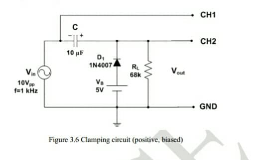 CH1
CH2
10 µF
D,
1N4007
Vin
RL
68k
Vout
10Vpp
f=1 kHz
Ve
5V
GND
Figure 3.6 Clamping circuit (positive, biased)
