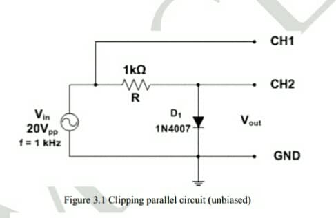 CH1
1kO
CH2
R
Vin
20VPP
f= 1 kHz
Vout
1N4007
GND
Figure 3.1 Clipping parallel circuit (unbiased)
