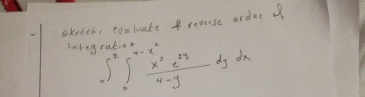 sketch, eva luate freverse
integ ration
order of
2.
2.
4-X
2y
e
dy dx
4
