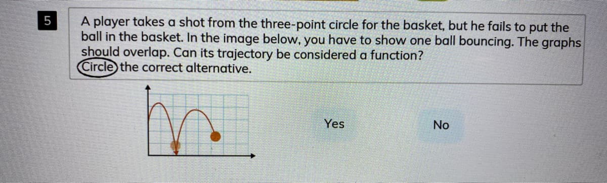 A player takes a shot from the three-point circle for the basket, but he fails to put the
ball in the basket. In the image below, you have to show one ball bouncing. The graphs
should overlap. Can its trajectory be considered a function?
Circle the correct alternative.
5
Yes
No
