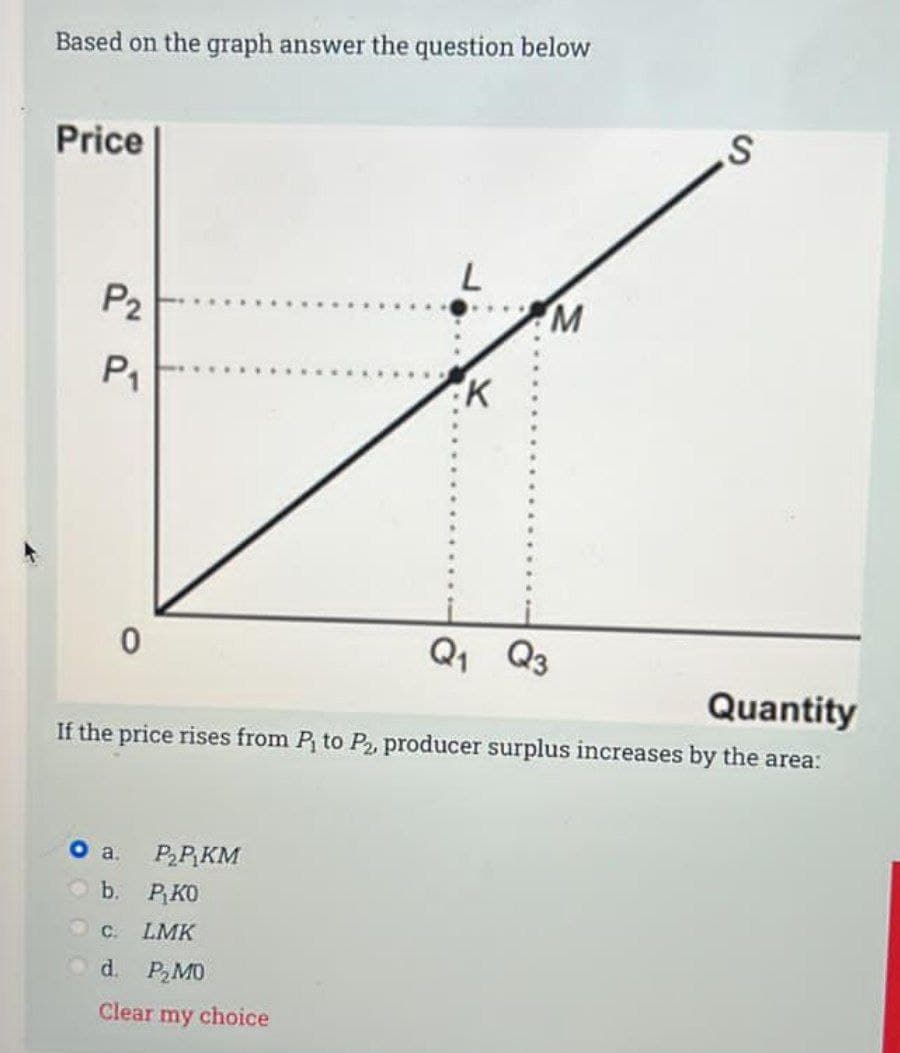 Based on the graph answer the question below
Price
P2
P1
K
Q, Q3
Quantity
If the price rises from P to P2, producer surplus increases by the area:
O a.
PPKM
b.
PKO
C.
LMK
Od.
P,MO
Clear my choice
