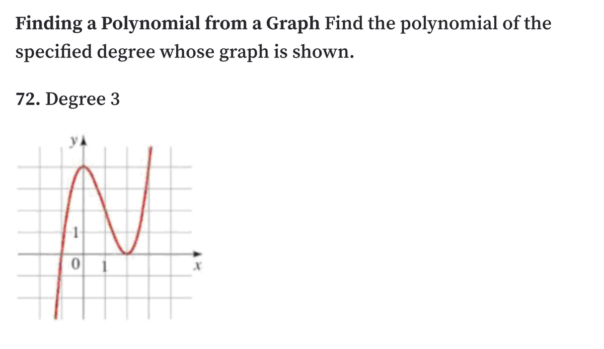 Finding a Polynomial from a Graph Find the polynomial of the
specified degree whose graph is shown.
72. Degree 3
yA
