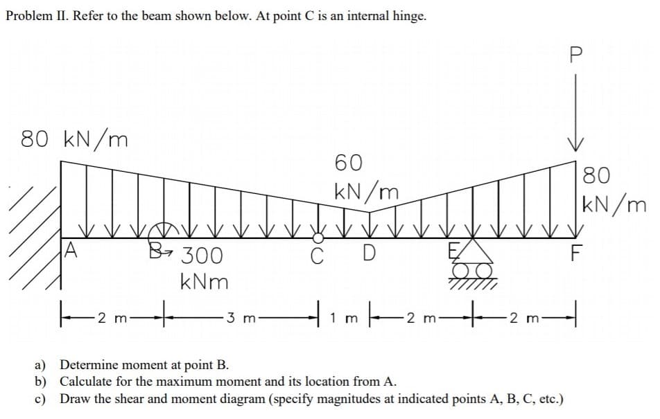 Problem II. Refer to the beam shown below. At point C is an internal hinge.
P
80 kN/m
60
80
kN/m
kN/m
A
B-300
C D
F
kNm
E2 m-2 m-
2 m
3 m
1
a) Determine moment at point B.
b) Calculate for the maximum moment and its location from A.
c) Draw the shear and moment diagram (specify magnitudes at indicated points A, B, C, etc.)
