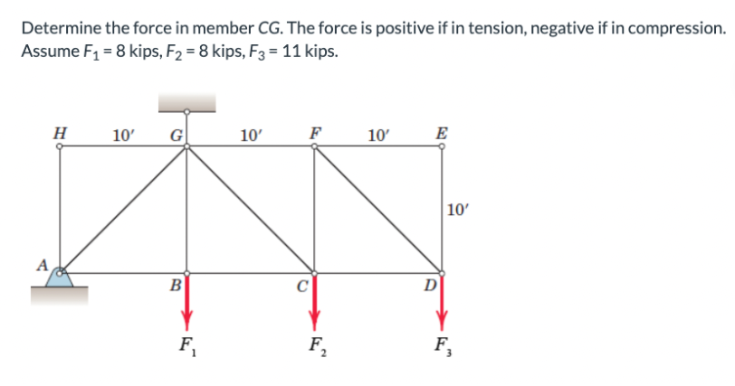 Determine the force in member CG. The force is positive if in tension, negative if in compression.
Assume F₁ = 8 kips, F₂ = 8 kips, F3 = 11 kips.
H
10' G
10'
F
10'
E
B
A
F₁
F
D
10'
F₁