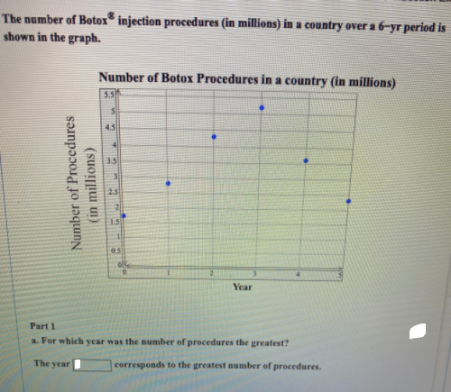 The number of Botox injection procedures (in millions) in a country over a 6-yr period is
shown in the graph.
Number of Botox Procedures in a country (in millions)
5.5
4.5
3.5
25
15
05
Year
Part 1
a. For which year was the number of procedures the greatest?
The year
corresponds to the greatest number of procedures.
Number of Procedures
(in millions)
