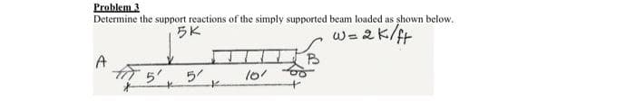 Problem 3
Determine the support reactions of the simply supported beam loaded as shown below.
5K
w=2K/ft
A
5'
5²
K
101