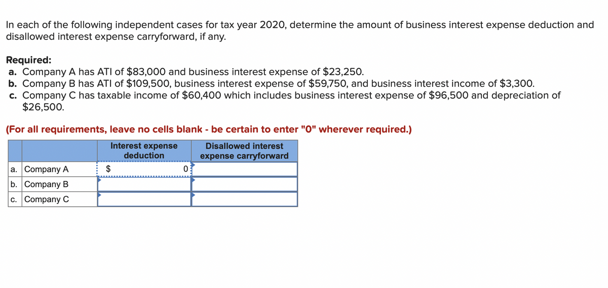 In each of the following independent cases for tax year 2020, determine the amount of business interest expense deduction and
disallowed interest expense carryforward, if any.
Required:
a. Company A has ATI of $83,000 and business interest expense of $23,250.
b. Company B has ATI of $109,500, business interest expense of $59,750, and business interest income of $3,300.
c. Company C has taxable income of $60,400 which includes business interest expense of $96,500 and depreciation of
$26,500.
(For all requirements, leave no cells blank - be certain to enter "0" wherever required.)
Interest expense
deduction
Disallowed interest
expense carryforward
a. Company A
b. Company B
c. Company C
$
0