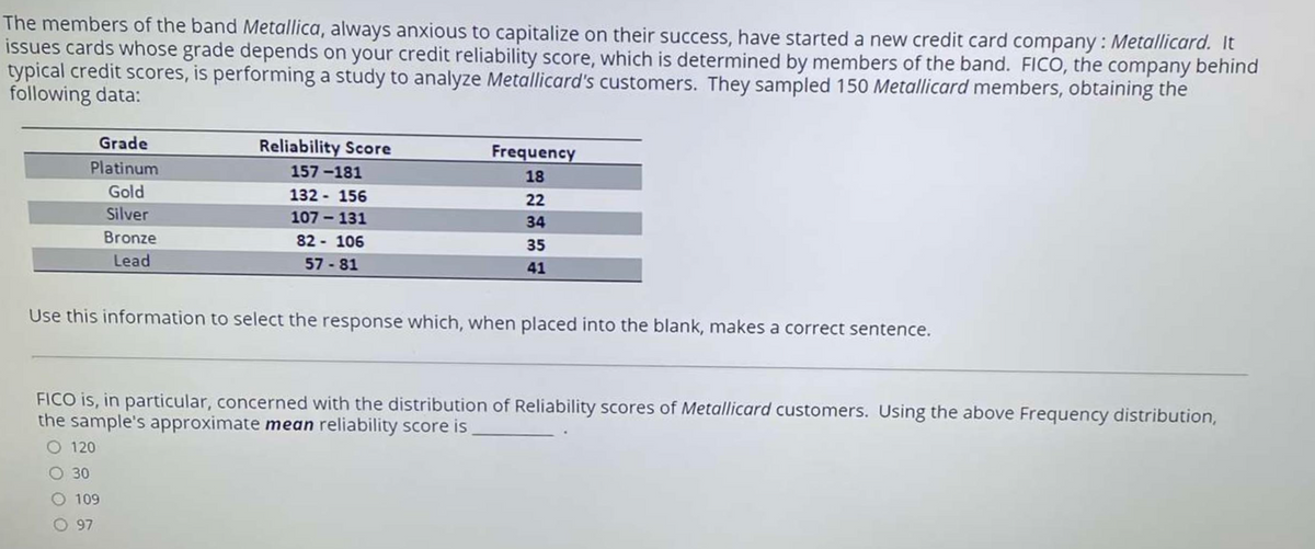 The members of the band Metallica, always anxious to capitalize on their success, have started a new credit card company : Metallicard. It
issues cards whose grade depends on your credit reliability score, which is determined by members of the band. FICO, the company behind
typical credit scores, is performing a study to analyze Metallicard's customers. They sampled 150 Metallicard members, obtaining the
following data:
Grade
Reliability Score
Frequency
Platinum
157-181
18
Gold
132 - 156
22
Silver
107 - 131
34
Bronze
82 - 106
35
Lead
57-81
41
Use this information to select the response which, when placed into the blank, makes a correct sentence.
FICO is, in particular, concerned with the distribution of Reliability scores of Metallicard customers. Using the above Frequency distribution,
the sample's approximate mean reliability score is
O 120
30
109
O 97
