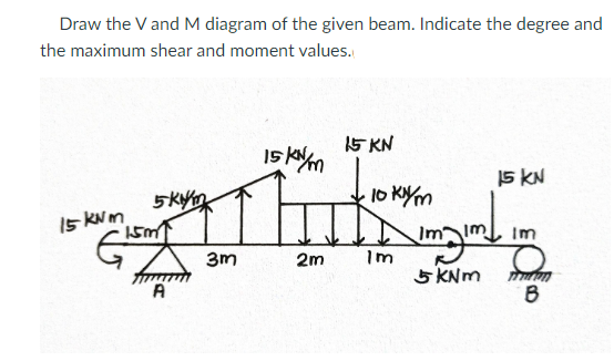 Draw the V and M diagram of the given beam. Indicate the degree and
the maximum shear and moment values.
15 Kn
15 KN
15 KN
5Ky
10 KYm
15 KNm
15m
Im
Im
Im
5 KNm
3m
2m
A
