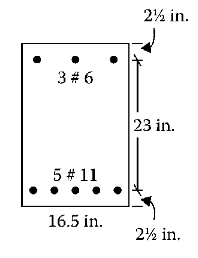 3 #6
.
5 # 11
2½ in.
23 in.
16.5 in.
2½ in.