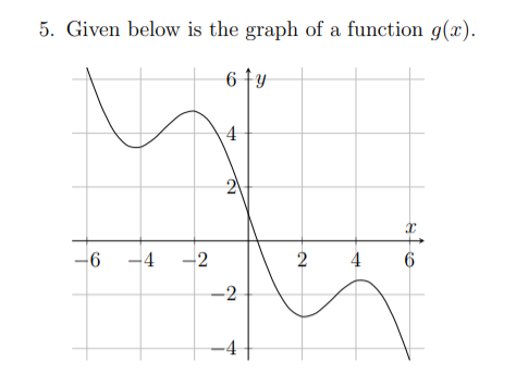 5. Given below is the graph of a function g(x).
6 fy
-6
-2
4
-2
4)
