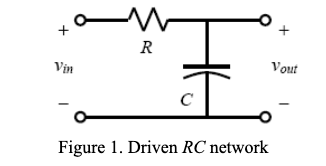 Vout
Vin
Figure 1. Driven RC network
