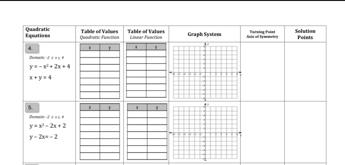 Quadratic
Equations
Table of Values
Solution
Table of Values
Linear Function
Graph System
Turning Point
Axis of Symmetry
Quadratic Function
Points
4.
y
Domain: -2 s x s 4
y = - x2 + 2x + 4
x + y = 4
5.
Domain: -2 s xs 4
у 3х2- 2х + 2
у - 2х-- 2
