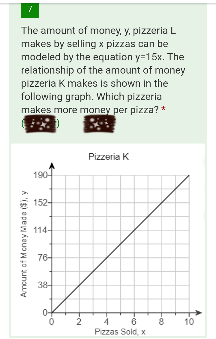 7
The amount of money, y, pizzeria L
makes by selling x pizzas can be
modeled by the equation y=15x. The
relationship of the amount of money
pizzeria K makes is shown in the
following graph. Which pizzeria
makes more money per pizza? *
Pizzeria K
190-
152-
114-
76-
38-
2
6.
8
Pizzas Sold, x
10
Amount of Money Made ($), y
