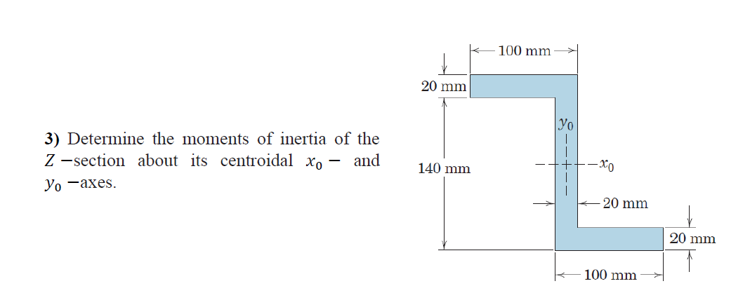 100 mm
20 mm
Yo
3) Determine the moments of inertia of the
Z -section about its centroidal xo –
and
140 mm
– Xx
Уo —ахes.
20 mm
20 mm
100 mm
--+--

