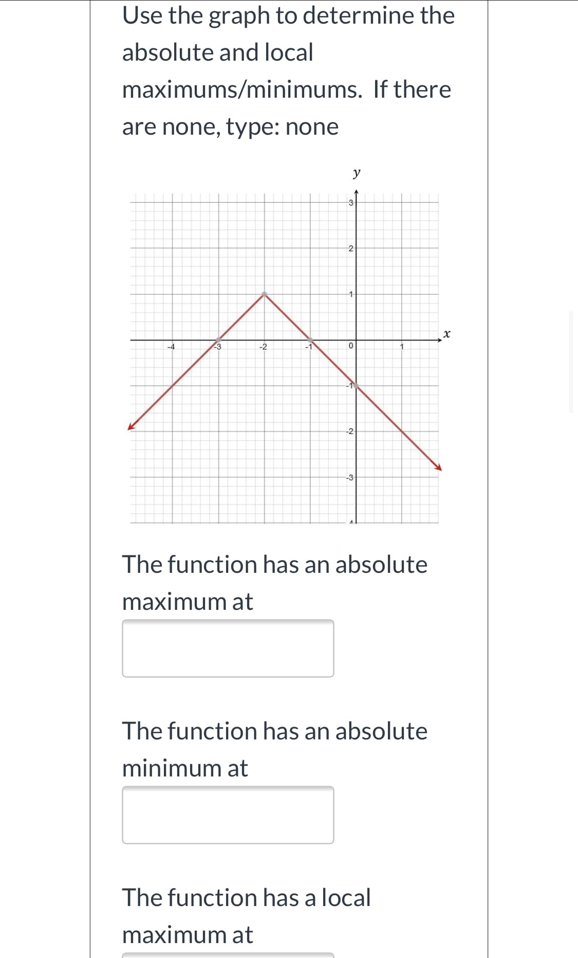 Use the graph to determine the
absolute and local
maximums/minimums. If there
are none, type: none
2-
23
-2
-3
The function has an absolute
maximum at
The function has an absolute
minimum at
The function has a local
maximum at
