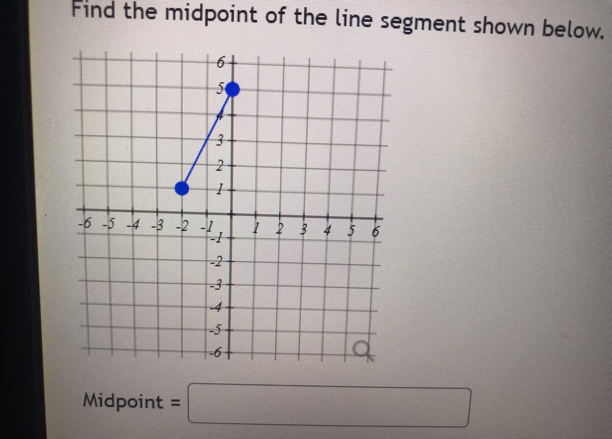 Find the midpoint of the line segment shown below.
6
-6 -5 -4 -3 -2 -1
4 5 6
a
Midpoint
11
Ꮦ ;
3
-6+
