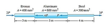 2P
Bronze
A=400 mm²
3m-
-
Aluminum
A=600 mm²
4P
-5m
Steel
A=300mm²
4m-
3P