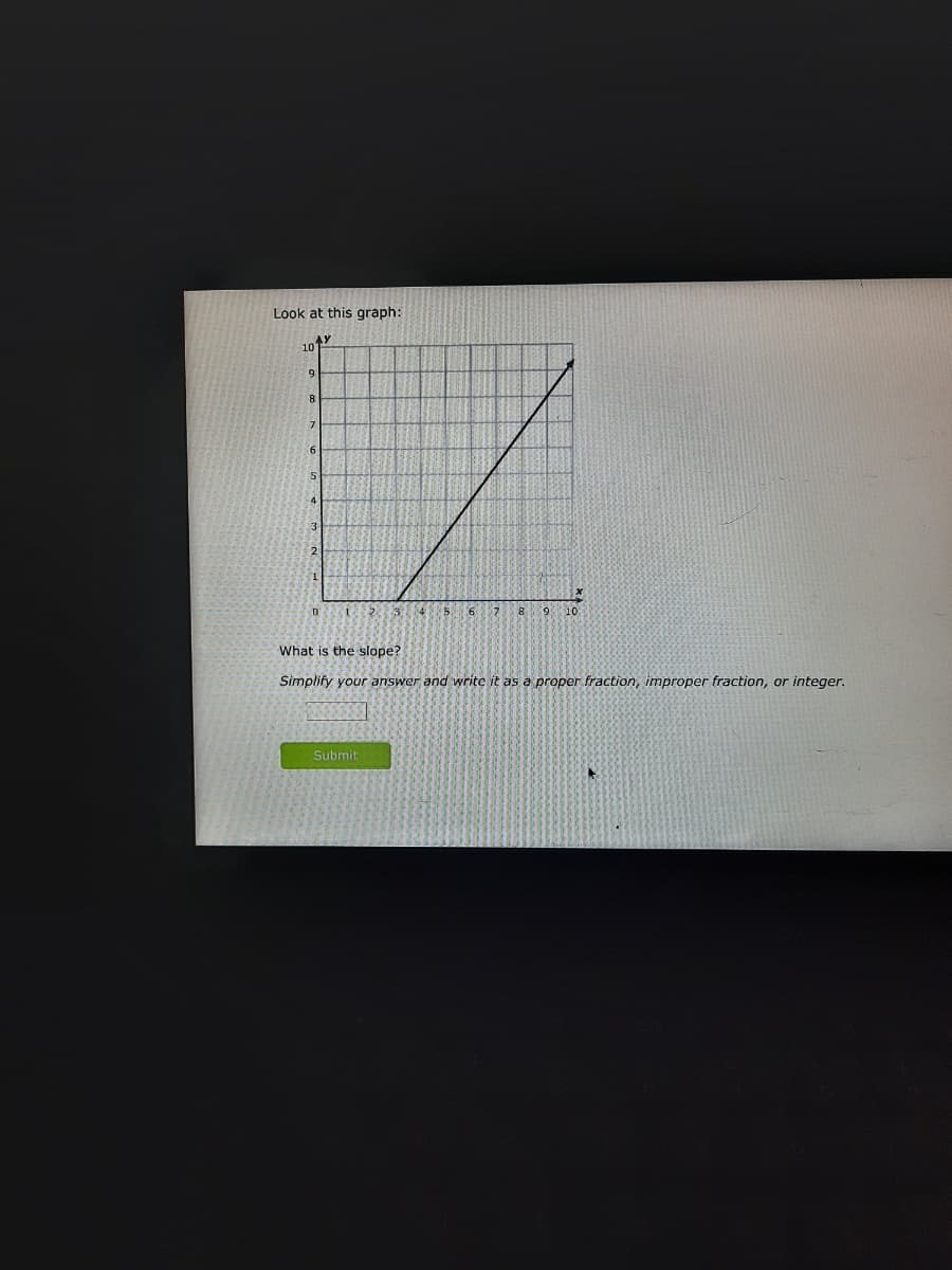 Look at this graph:
10
8
2 34 5 67
8 9 10
What is the slope?
Simplify your answer and write it as a proper fraction, improper fraction, or integer.
Submit
