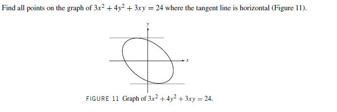 Find all points on the graph of 3x2 + 4y² + 3xy = 24 where the tangent line is horizontal (Figure 11).
FIGURE 11 Graph of 3x2 + 4y2 +3xy = 24.
