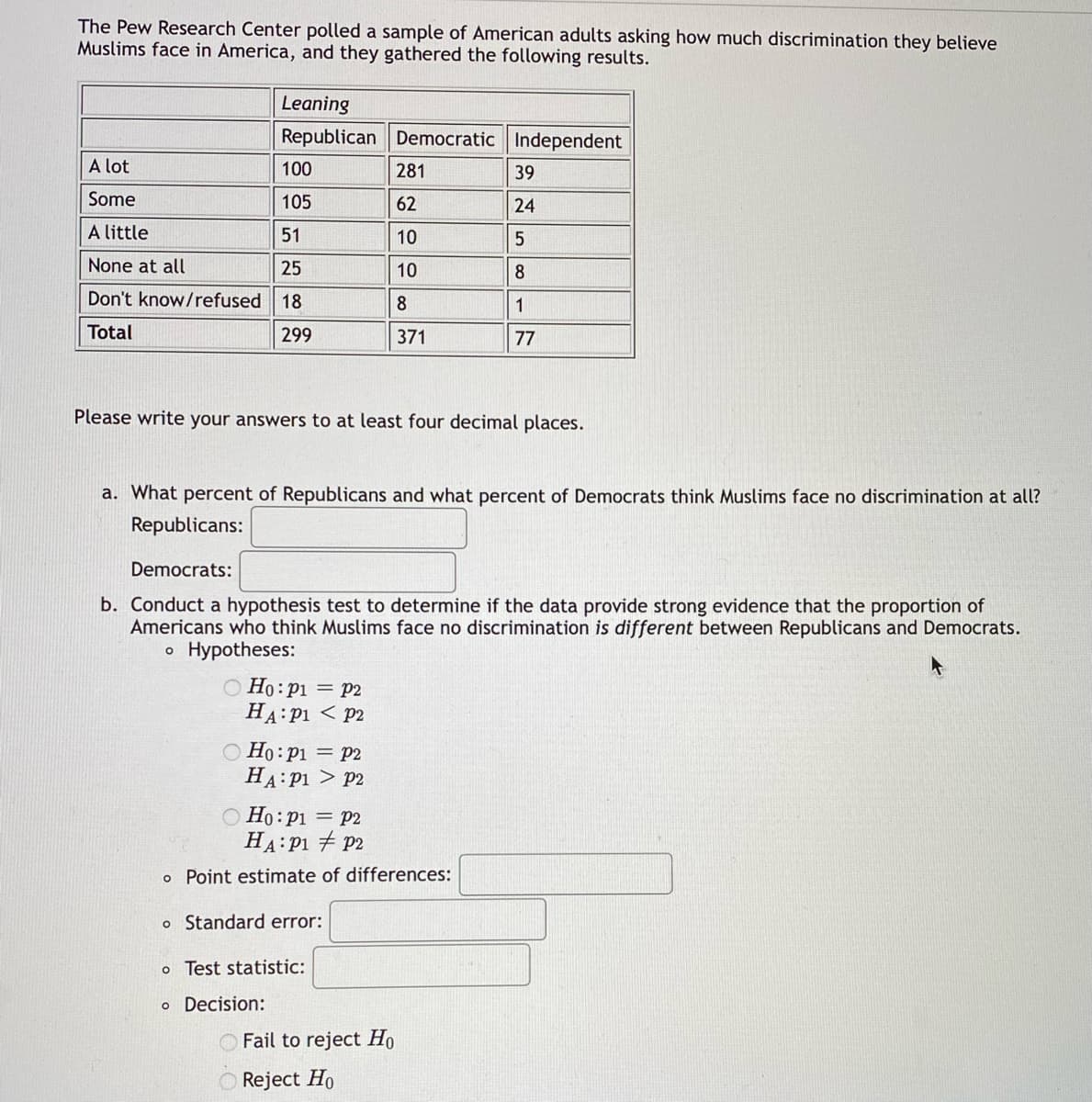 The Pew Research Center polled a sample of American adults asking how much discrimination they believe
Muslims face in America, and they gathered the following results.
Leaning
Republican Democratic
Independent
A lot
100
281
39
Some
105
62
24
A little
51
10
5
None at all
25
10
8
Don't know/refused
18
8
1
Total
299
371
77
Please write your answers to at least four decimal places.
a. What percent of Republicans and what percent of Democrats think Muslims face no discrimination at all?
Republicans:
Democrats:
b. Conduct a hypothesis test to determine if the data provide strong evidence that the proportion of
Americans who think Muslims face no discrimination is different between Republicans and Democrats.
o Hypotheses:
Ho: P1 = P2
HA: P1
P2
Ho: P1 = P2
HA: P1
P2
Ho: P1 = P2
HA: P1 P2
o Point estimate of differences:
o Standard error:
o Test statistic:
o Decision:
Fail to reject Ho
Reject Ho