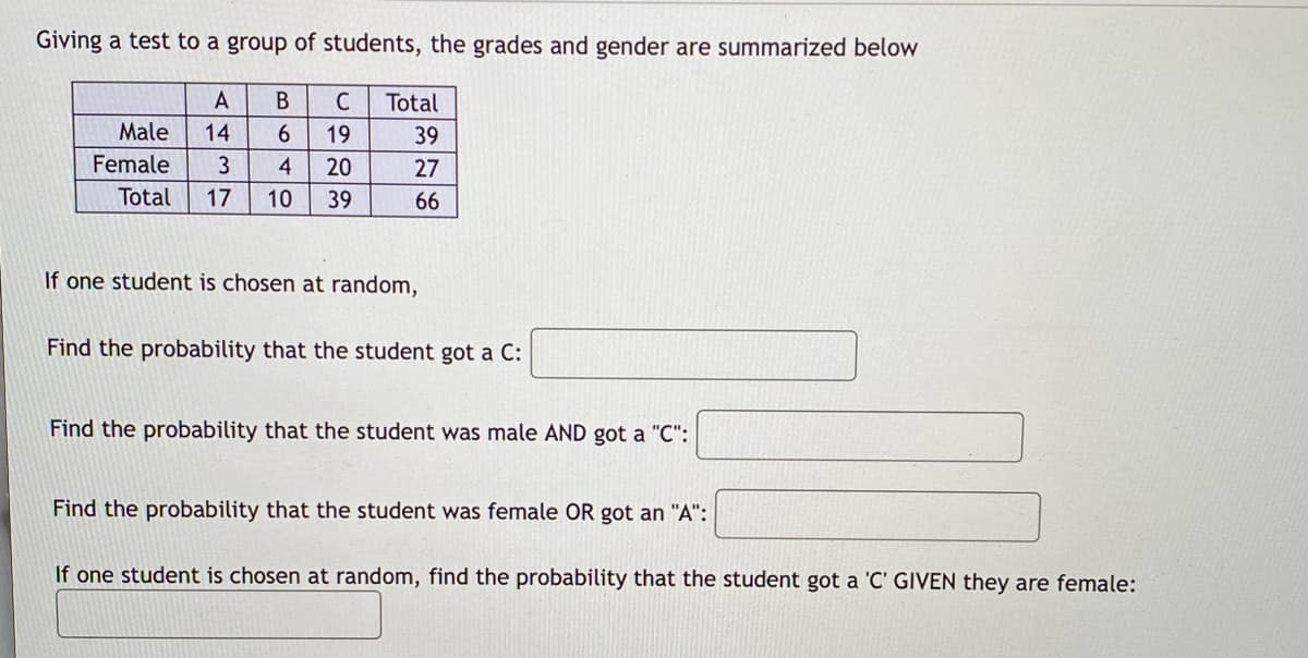 Giving a test to a group of students, the grades and gender are summarized below
A
B
C
Total
Male
14
6
19
39
Female
3
4
20
27
Total 17 10
39
66
If one student is chosen at random,
Find the probability that the student got a C:
Find the probability that the student was male AND got a "C":
Find the probability that the student was female OR got an "A":
If one student is chosen at random, find the probability that the student got a 'C' GIVEN they are female: