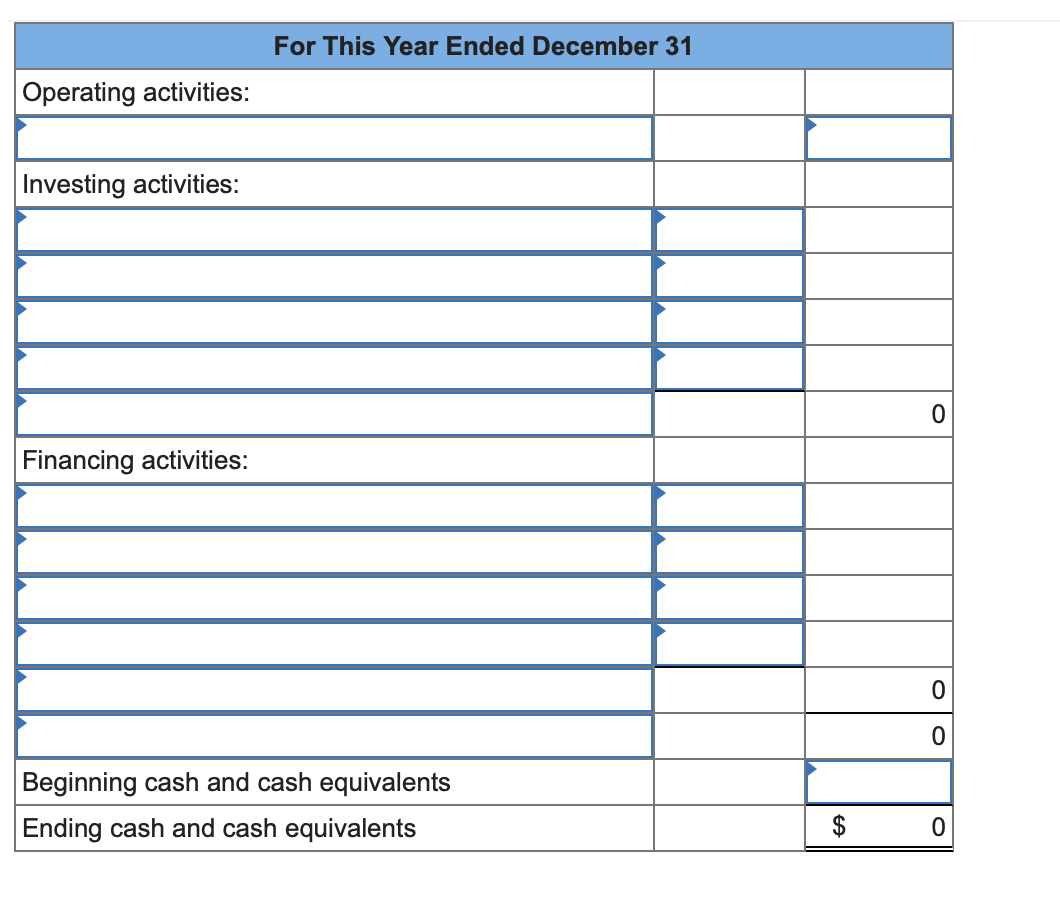For This Year Ended December 31
Operating activities:
Investing activities:
Financing activities:
Beginning cash and cash equivalents
Ending cash and cash equivalents
$
