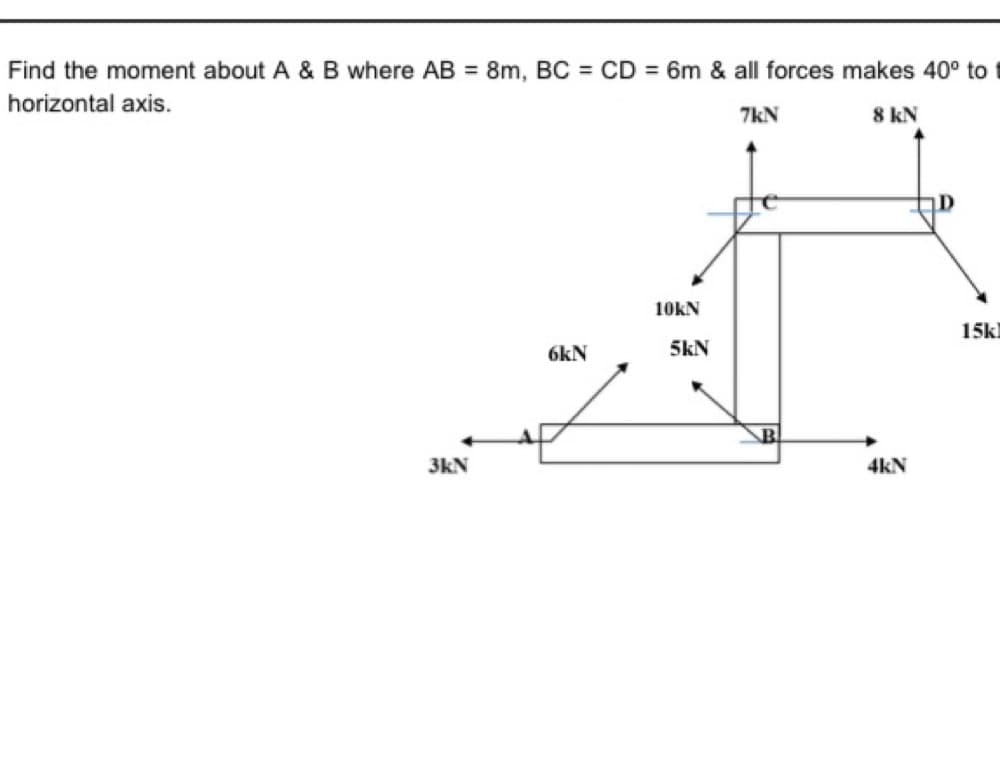 Find the moment about A & B where AB = 8m, BC = CD 6m & all forces makes 40° to
horizontal axis.
7kN
8 kN
10KN
15kl
6kN
5kN
B.
3kN
4kN
