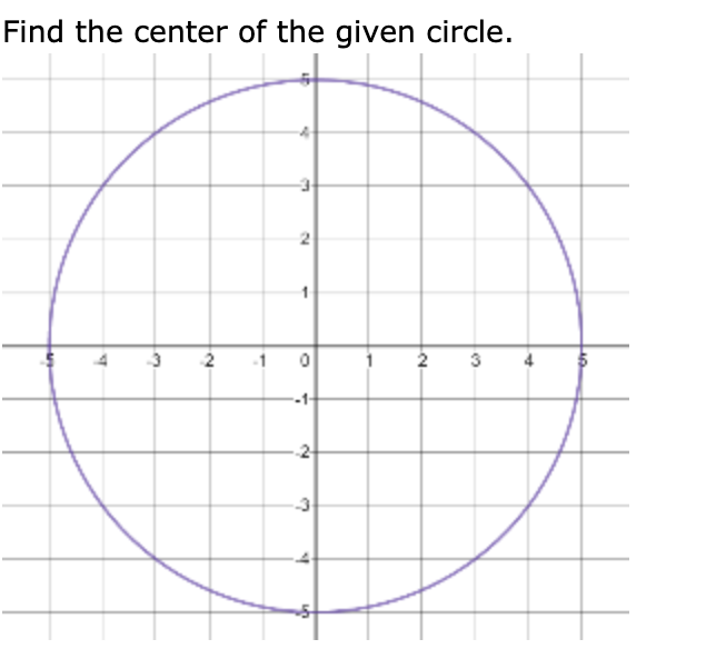 Find the center of the given circle.
4
3 2
-1
2 3
-1-
2.
2.
