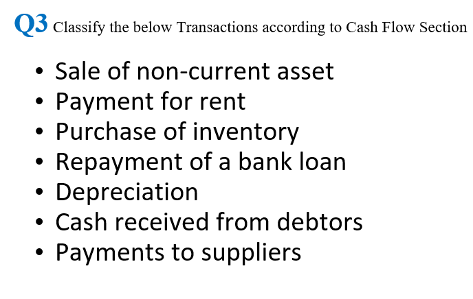 Q3 Classify the below Transactions according to Cash Flow Section
• Sale of non-current asset
Payment for rent
Purchase of inventory
Repayment of a bank loan
• Depreciation
• Cash received from debtors
Payments to suppliers
