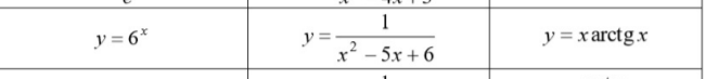 y = 6*
1
y =:
y = x arctg.x
x² - 5x + 6
|
