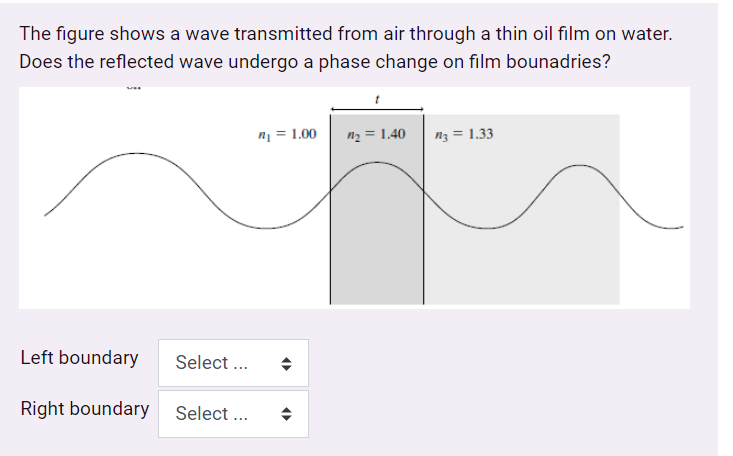 The figure shows a wave transmitted from air through a thin oil film on water.
Does the reflected wave undergo a phase change on film bounadries?
n = 1.00
ng = 1.40
n3 = 1.33
Left boundary
Select ...
Right boundary
Select ...
