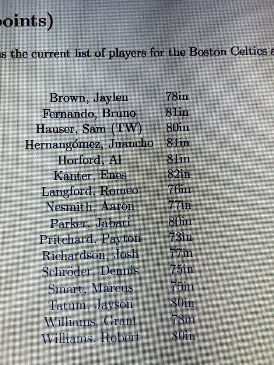 oints)
is the current list of players for the Boston Celtics E
78in
Brown, Jaylen
Fernando, Bruno
Hauser, Sam (TW)
Hernangómez, Juancho 81in
Horford, Al
Kanter, Enes
Langford, Romeo
Nesmith, Aaron
Parker, Jabari
Pritchard, Payton
Richardson, Josh
Schröder, Dennis
Smart, Marcus
Tatum, Jayson
Williams, Grant
Williams, Robert
81in
80in
81in
82in
76in
77in
80in
73in
77in
75in
75im
80in
78in
80iu
