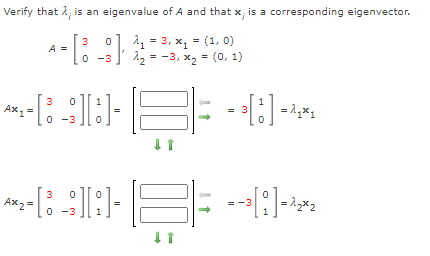 Verify that i, is an eigenvalue of A and that x, is a corresponding eigenvector.
11 = 3, x, = (1, 0)
A2 = -3, x2 = (0, 1)
A =
- :] -
3
1
Ax, =
3
-3
1
0 -3
1
