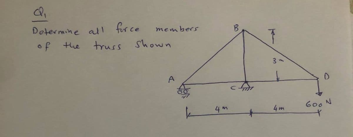 Determine al! fur ce
of
mem bers
the
truss
Shown
600 N
4 m
4 m
