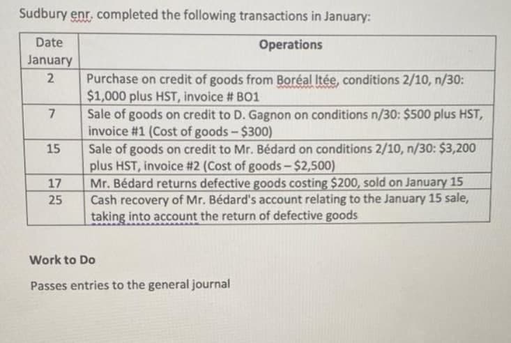 Sudbury enr, completed the following transactions in January:
Date
Operations
January
Purchase on credit of goods from Boréal Itée, conditions 2/10, n/30:
$1,000 plus HST, invoice # BO1
Sale of goods on credit to D. Gagnon on conditions n/30: $500 plus HST,
invoice #1 (Cost of goods-$300)
Sale of goods on credit to Mr. Bédard on conditions 2/10, n/30: $3,200
plus HST, invoice #2 (Cost of goods-$2,500)
Mr. Bédard returns defective goods costing $200, sold on January 15
Cash recovery of Mr. Bédard's account relating to the January 15 sale,
taking into account the return of defective goods
7
17
25
Work to Do
Passes entries to the general journal
15
