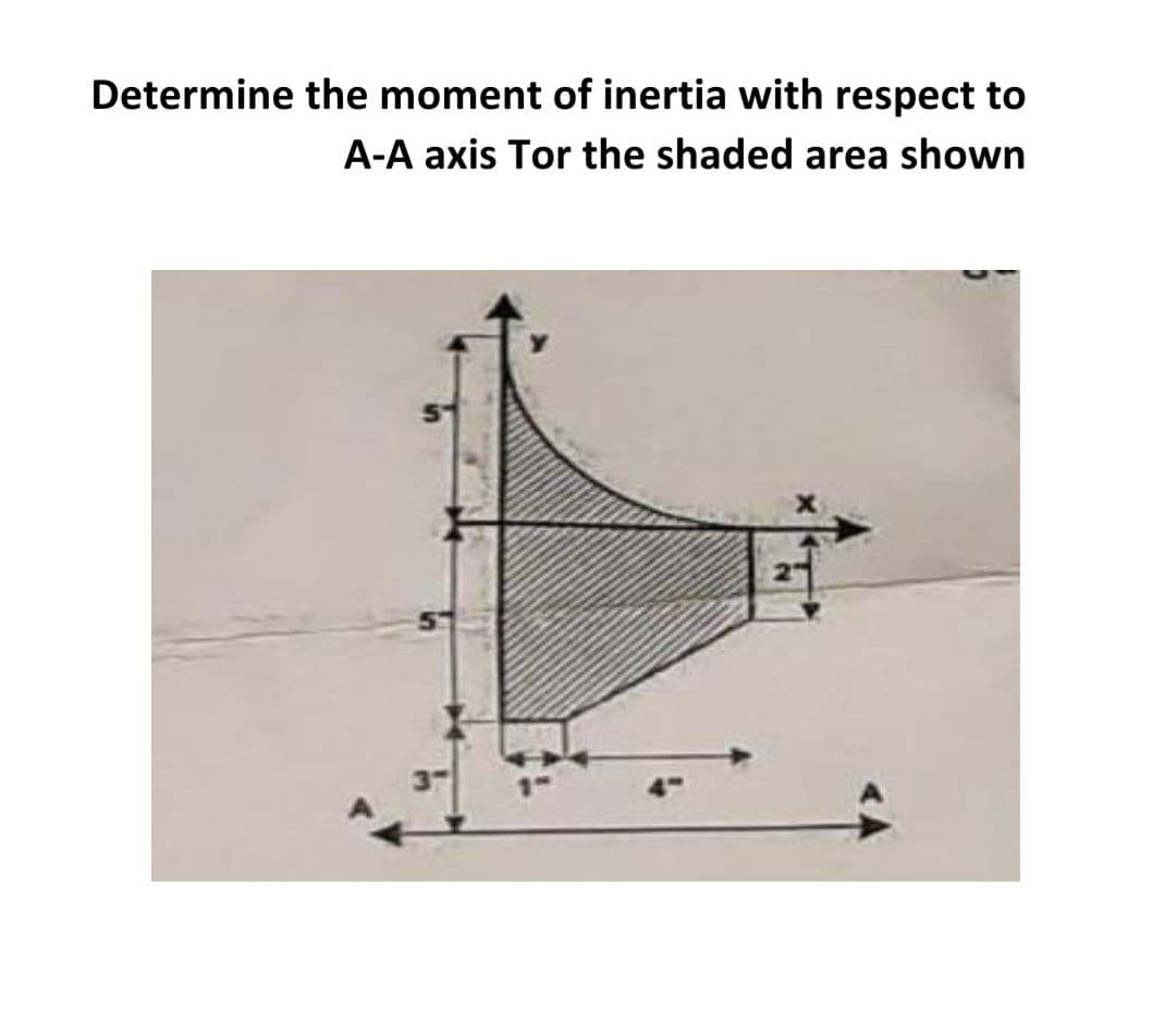 Determine the moment of inertia with respect to
A-A axis Tor the shaded area shown
4TH
