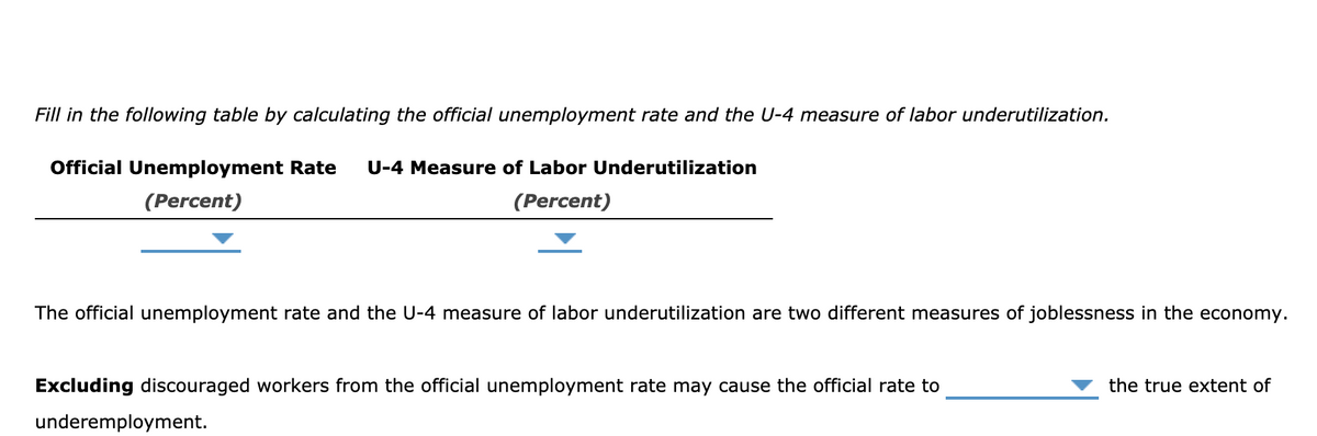 Fill in the following table by calculating the official unemployment rate and the U-4 measure of labor underutilization.
Official Unemployment Rate
U-4 Measure of Labor Underutilization
(Percent)
(Percent)
The official unemployment rate and the U-4 measure of labor underutilization are two different measures of joblessness in the economy.
Excluding discouraged workers from the official unemployment rate may cause the official rate to
the true extent of
underemployment.
