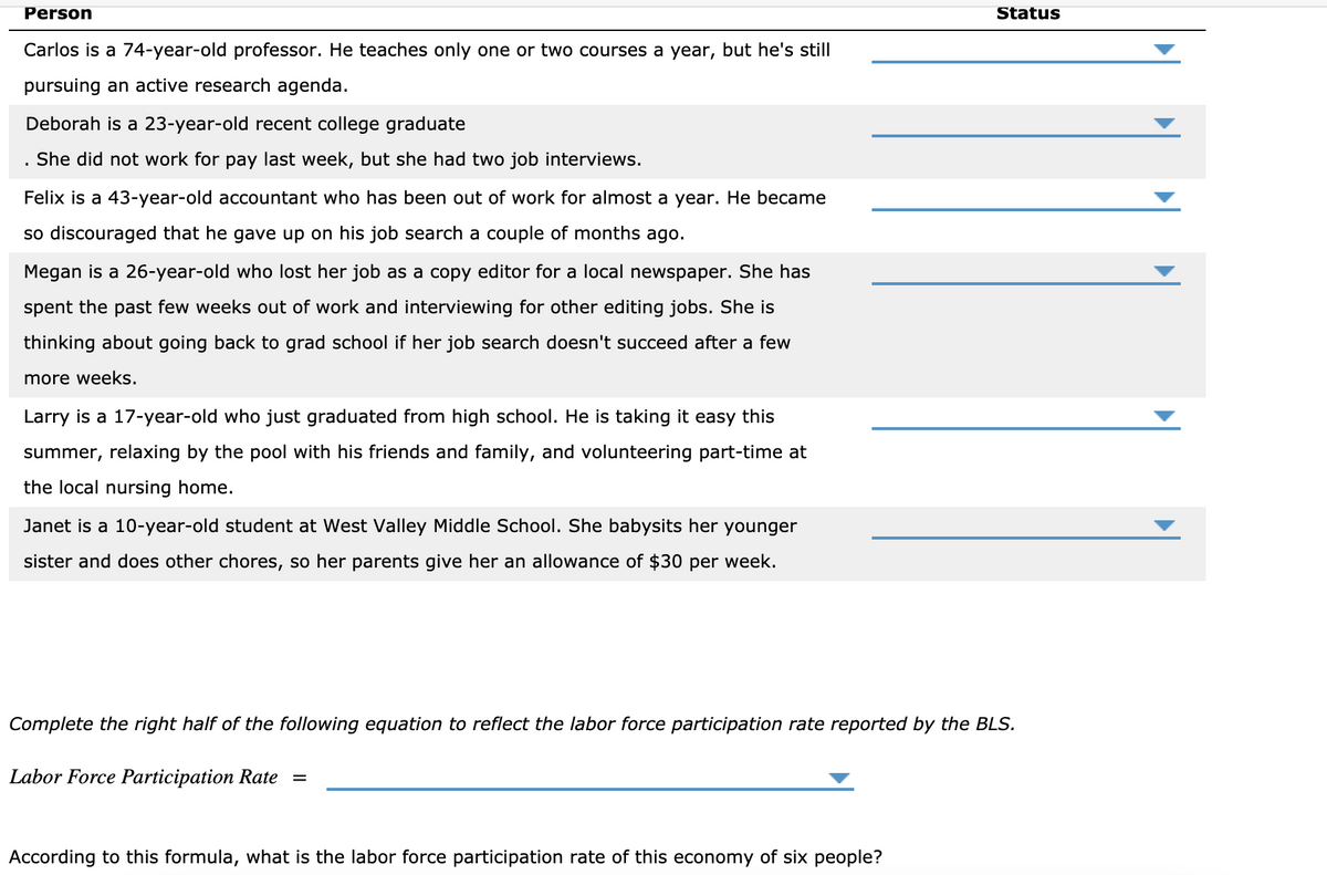 Person
Status
Carlos is a 74-year-old professor. He teaches only one or two courses a year, but he's still
pursuing an active research agenda.
Deborah is a 23-year-old recent college graduate
She did not work for pay last week, but she had two job interviews.
Felix is a 43-year-old accountant who has been out of work for almost a year. He became
so discouraged that he gave up on his job search a couple of months ago.
Megan is a 26-year-old who lost her job as a copy editor for a local newspaper. She has
spent the past few weeks out of work and interviewing for other editing jobs. She is
thinking about going back to grad school if her job search doesn't succeed after a few
more weeks.
Larry is a 17-year-old who just graduated from high school. He is taking it easy this
summer, relaxing by the pool with his friends and family, and volunteering part-time at
the local nursing home.
Janet is a 10-year-old student at West Valley Middle School. She babysits her younger
sister and does other chores, so her parents give her an allowance of $30 per week.
Complete the right half of the following equation to reflect the labor force participation rate reported by the BLS.
Labor Force Participation Rate
According to this formula, what is the labor force participation rate of this economy of six people?
