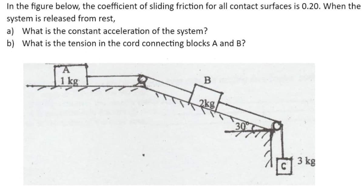 In the figure below, the coefficient of sliding friction for all contact surfaces is 0.20. When the
system is released from rest,
a) What is the constant acceleration of the system?
b) What is the tension in the cord connecting blocks A and B?
B
1 kg
2kg
30
3 kg
C
