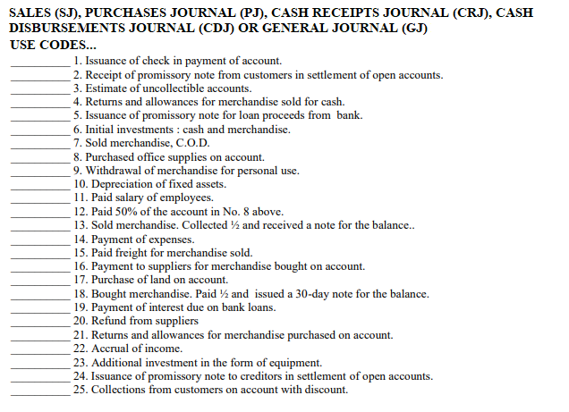 SALES (SJ), PURCHASES JOURNAL (PJ), CASH RECEIPTS JOURNAL (CRJ), CASH
DISBURSEMENTS JOURNAL (CDJ) OR GENERAL JOURNAL (GJ)
USE CODES...
1. Issuance of check in payment of account.
2. Receipt of promissory note from customers in settlement of open accounts.
3. Estimate of uncollectible accounts.
4. Returns and allowances for merchandise sold for cash.
5. Issuance of promissory note for loan proceeds from bank.
6. Initial investments : cash and merchandise.
7. Sold merchandise, C.O.D.
8. Purchased office supplies on account.
9. Withdrawal of merchandise for personal use.
10. Depreciation of fixed assets.
11. Paid salary of employees.
12. Paid 50% of the account in No. 8 above.
13. Sold merchandise. Collected ½ and received a note for the balance.
14. Payment of expenses.
15. Paid freight for merchandise sold.
16. Payment to suppliers for merchandise bought on account.
17. Purchase of land on account.
18. Bought merchandise. Paid ½ and issued a 30-day note for the balance.
19. Payment of interest due on bank loans.
20. Refund from suppliers
21. Returns and allowances for merchandise purchased on account.
22. Accrual of income.
23. Additional investment in the form of equipment.
24. Issuance of promissory note to creditors in settlement of open accounts.
25. Collections from customers on account with discount.
