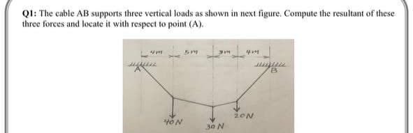 QI: The cable AB supports three vertical loads as shown in next figure. Compute the resultant of these
three forces and locate it with respect to point (A).
B.
30 N
