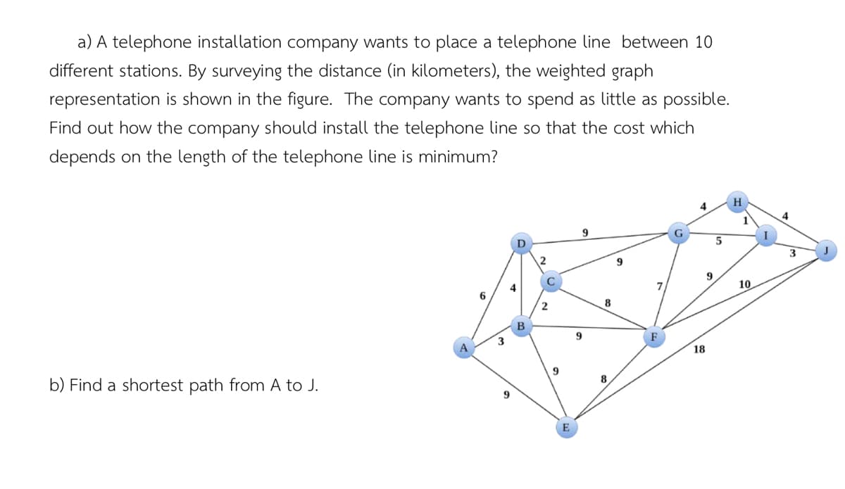 a) A telephone installation company wants to place a telephone line between 10
different stations. By surveying the distance (in kilometers), the weighted graph
representation is shown in the figure. The company wants to spend as little as possible.
Find out how the company should install the telephone line so that the cost which
depends on the length of the telephone line is minimum?
4
1
G.
3
2
9
9
4
7.
10
6
B
9
3
18
9
8.
b) Find a shortest path from A to J.
