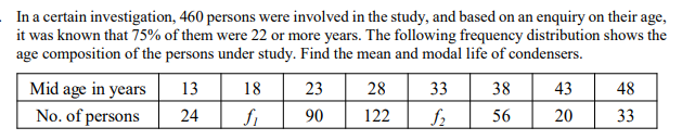 In a certain investigation, 460 persons were involved in the study, and based on an enquiry on their age,
it was known that 75% of them were 22 or more years. The following frequency distribution shows the
age composition of the persons under study. Find the mean and modal life of condensers.
Mid age in years
No. of persons
13
18
23
28
33
38
43
48
24
90
122
56
20
33
