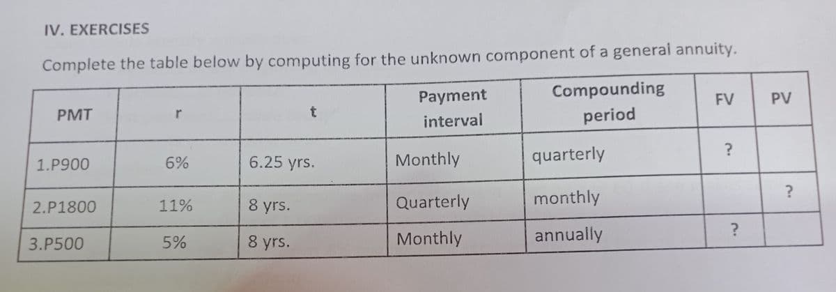 IV. EXERCISES
Complete the table below by computing for the unknown component of a general annuity.
Payment
Compounding
FV
PV
PMT
r
t
interval
period
6.25 yrs.
Monthly
quarterly
1.P900
6%
8 yrs.
Quarterly
monthly
2.P1800
11%
3.P500
5%
8 yrs.
Monthly
annually
