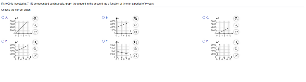 If $4000 is invested at 7.1% compounded continuously, graph the amount in the account as a function of time for a period of 9 years.
Choose the correct graph.
OA.
OB.
Oc.
AA
AA
8000-
6000-
4000-
2000-
8000-
6000-
4000-
2000-
AA
8000-
6000-
4000-
2000-
0-
0 2 4 6 8 10
ó 24 6 8 10
0-
0 2 4 6 8 10
D.
AA
Е.
AA
OF.
8000-
6000-
4000-
2000-
AA
8000-
6000-
4000-
2000-
8000-
6000-
4000-
2000-
0-
0 2 46 8 10
0+
Ó 2 46 8 10
0-
Ó 2 4 6 8 10
